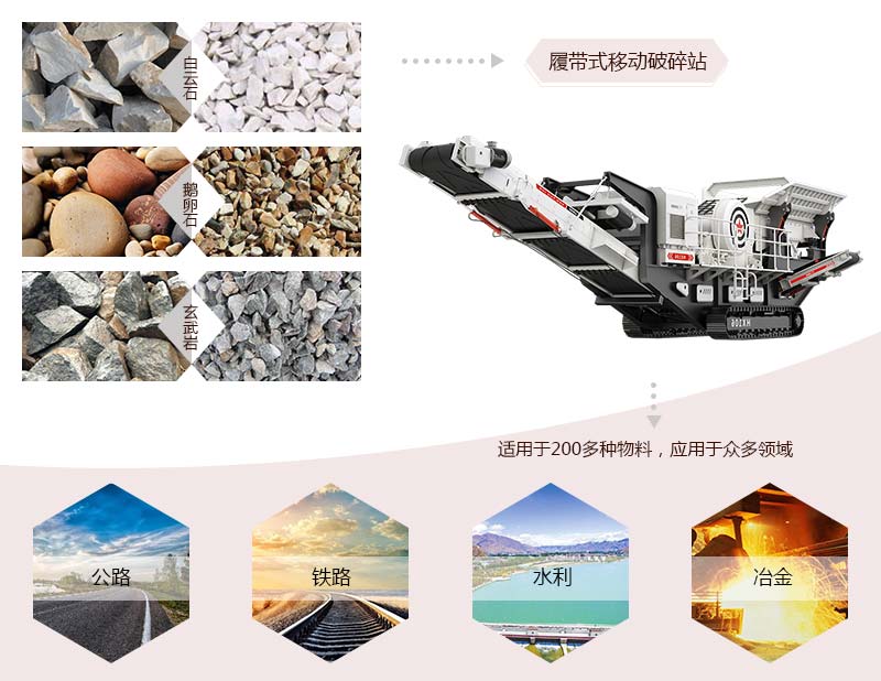 移動(dòng)破碎機(jī)