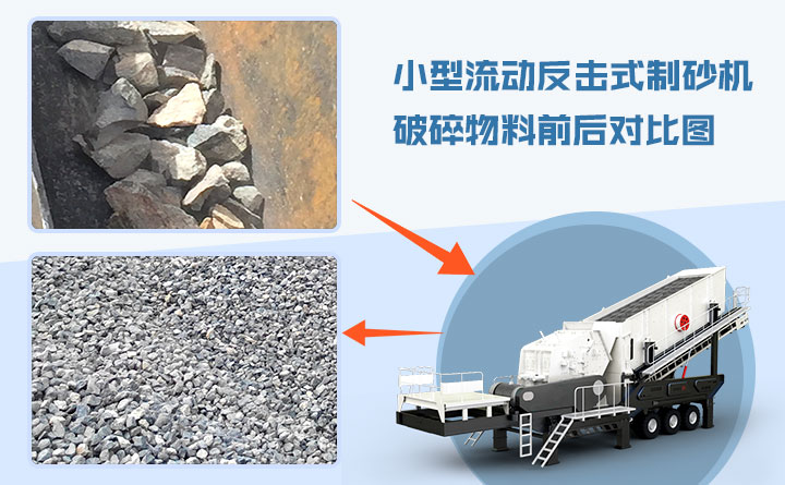 小型流動反擊式制砂機(jī)
