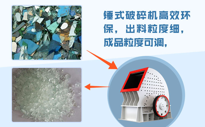 錘式破碎機碎優勢 錘式破碎機碎優勢
