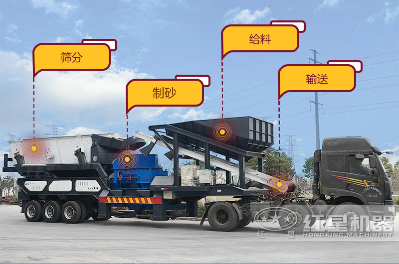 車載制砂機 車載制砂機